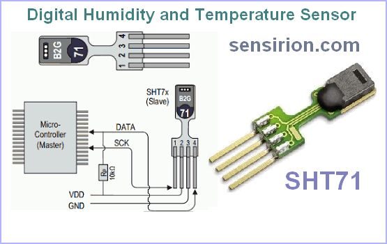 Digital Humidity and Temperature Sensor SHT71