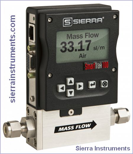 Sierra Instruments - Mass flow meters and Controllers